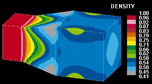 Rotordynamics CFD