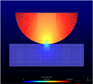 Rotordynamic Contact Mechanics